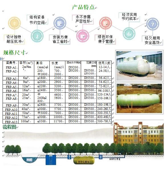 涵江玻璃钢化粪池